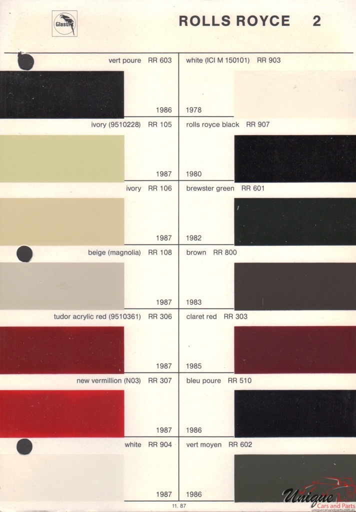 1981 Rolls-Royce Paint Charts Glasurit 3